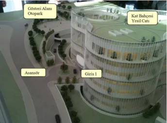 Şekil 1: Belediye Hizmet Binası 