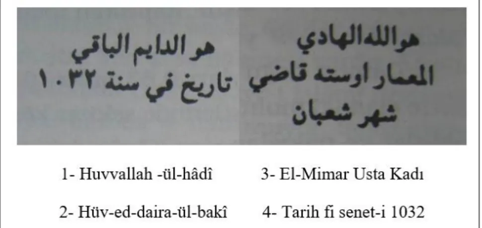 Şekil 5.36 Kitabe üzerine dört satırlık sülüs hatla yazılmış ibare (Konyalı, 1991) 