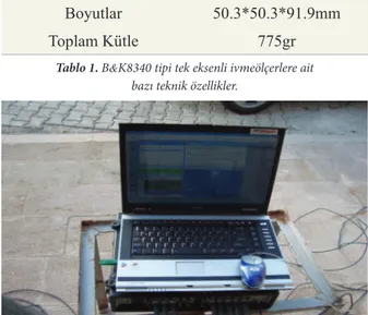 Tablo 1. B &amp; K8340 tipi tek eksenli ivmeölçerlere ait   bazı teknik özellikler.