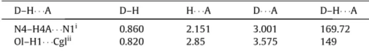 Fig. 4. Part of the crystal structure of the title molecule, showing the formation of a chain of centrosymmetric R 2 2 ð14Þ dimers