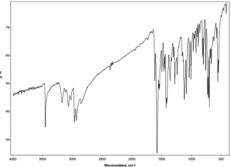 Figure 3. The experimental FTIR spectrum of the compound (1).