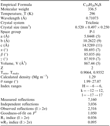 Table 1. Crystallographic data of (1)