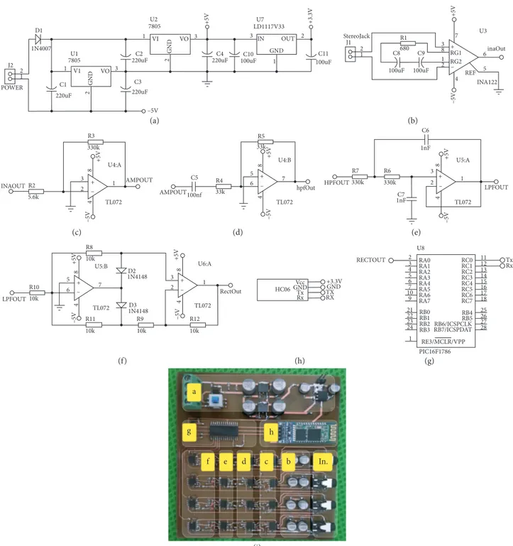 Figure 1: Block diagram and mounted state of the SEMG circuit. (a) Regulator circuit. (b) Instrumentation ampliﬁer