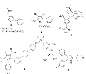 Figure 1. Pharmaceutical and biologically active compounds containing 2-aryl-pyrrole framework.