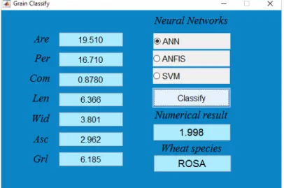 Fig. 2 Graphical user interface for the neural network models.