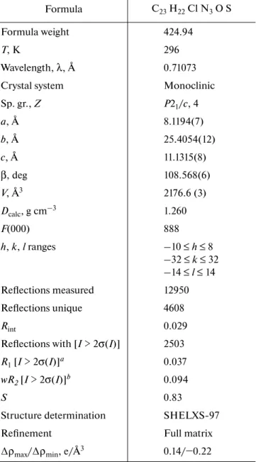 Table 1. Crystallographic characteristics and the X-ray data collection and structure-refinement parameters for the title compound a R 1  =∑||F o | − |F c ||/∑|F o |;  b wR 2  = [∑w( ) 2 /∑w( ) 2 ] 1/2 .FormulaC23 H22 Cl N3 O SFormula weight424.94T, K296Wa