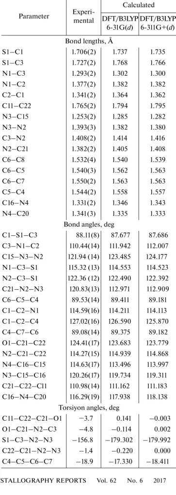 Table 3. Selected optimized and experimental geometry parameters of the title compound in ground state