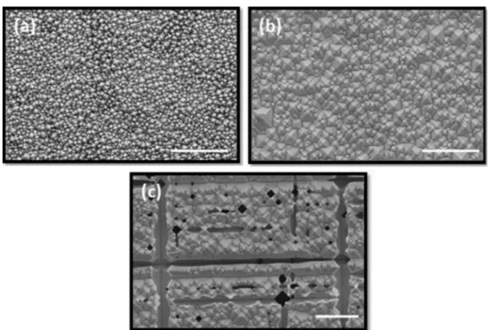 Figure 8 FESEM images of germanium nanosurfaces irradiated at a 30, b 40 and c 50 mW/cm 2 
