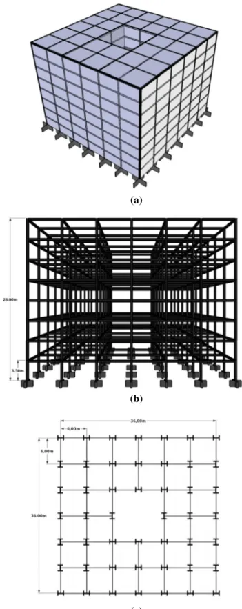 Fig. 7 Strength ratios of members in 4-story, 428-member spatial steel frame