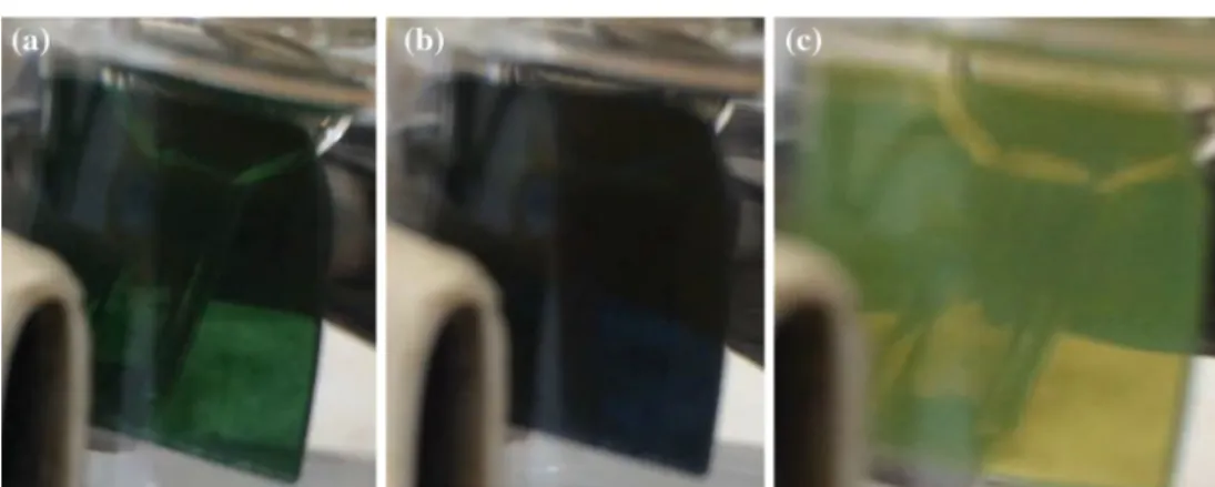 Fig. 6 Coloring of PANI film without LiClO 4 at a potential of a ?0.54 V, b ?0.88 V and c -0.6 V