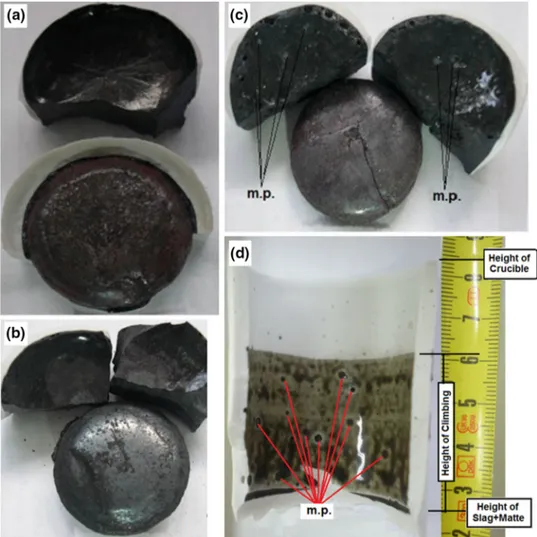 Fig. 4. The separated matte–slag phases after experiments (at 1250°C for 2 h under nitrogen atmosphere) with the addition of B 2 O 3 : (a) 2 wt.%, (b) 4 wt.%, (c) 6 wt.% and (d) 10 wt.% (climbing of the slag including the matte on the sides of the silica c