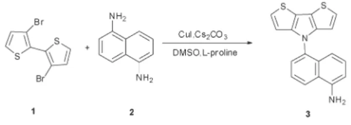 Fig. 1 1 H-NMR spectrum of 5-(4H-dithieno[3,2-b:29,39-d]pyrrol-4-yl)naphthalen- 5-(4H-dithieno[3,2-b:29,39-d]pyrrol-4-yl)naphthalen-1-amine (3).