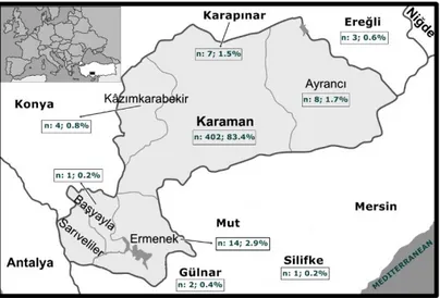 Fig. 1: Distribution of cases of cystic echinococcosis in Karaman province borders and surrounding provinces  Table 1: General characteristics of patients 