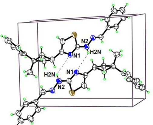 Figure 2. Part of the crystal structure of the title compound, showing the N2-H2N···N1 interactions  Table 2