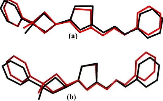 Figure  3.  Atom-by  atom  superimposition  of  the  calculated  structures  calculated  (black)  (a  =  HF/6- HF/6-31G(d), b = B3LYP/6-31G(d)) on the X-ray structure (red) of the title compound 