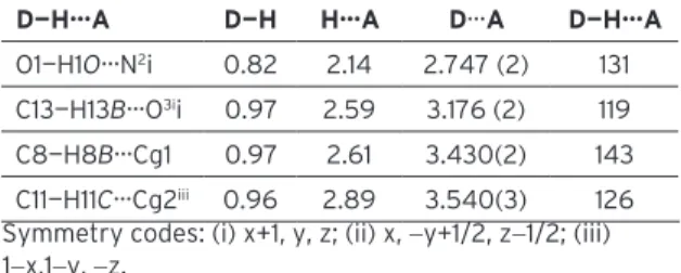 Figure 1 : A view of the title compound showing the atom-numbering scheme with the crystal data