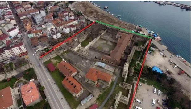 Figure 1: Transect lines along the Sinop historical prison walls. 