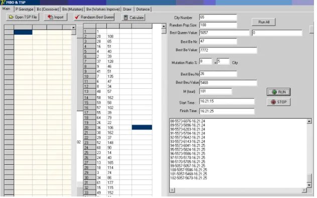 Figure 3. Delphi packaged programmed prepared for the test