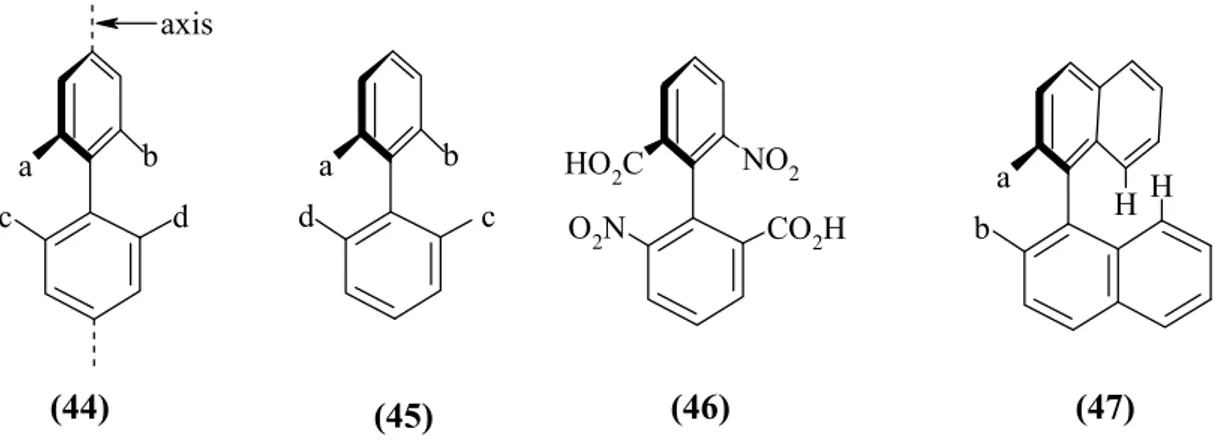Şekil 1.1.22. Gizlenmiş biariller, dinitro-diasit, 2.2-di sübstitüe binaftil yapıları   C C CH B utH I(41)(42)CCCHButHBut(43)CC C H H  (C H  2 7 CH 3MeO2CHO2CNO2CO2HO2NHabHcdaxisabcdab(35)(36)(37)(38)(44) (45) (46) (47) R1HHR1R2HR2H(34)axis(33)(39) (40) 