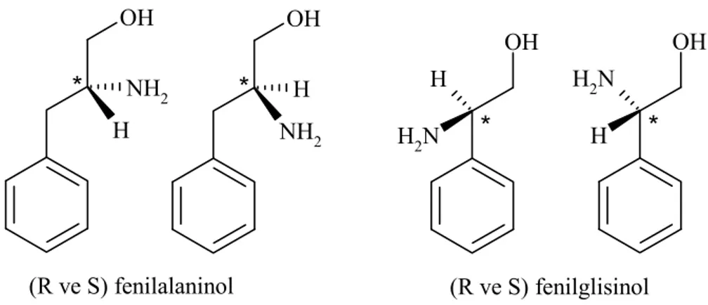 Şekil 1.2.22. Fenilalaninol ve fenilglisinolün enantiyomerleri 