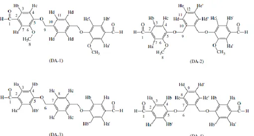 Şekil  2.7.6  Hidroksibenzaldehit  türevleri  ve  ksilen  dibromür  bileşikleri  ile  dialdehit  bileşiklerinin sentezi