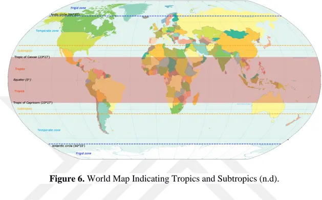 Figure 6. World Map Indicating Tropics and Subtropics (n.d). 