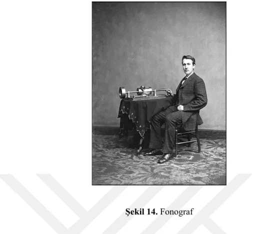 Şekil 14. Fonograf 