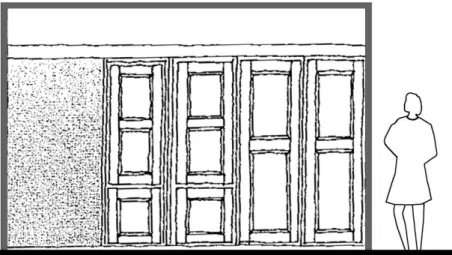 Figure 3.1. The first stage example for room cabinets   