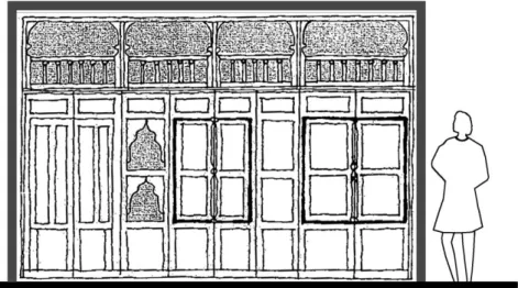 Figure 3.2. The second stage example for room cabinets  