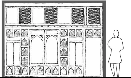Figure 3.3. The third stage example for room cabinets  