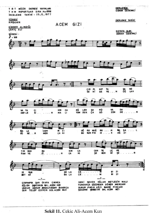 Şekil 11. Çekiç Ali-Acem Kızı