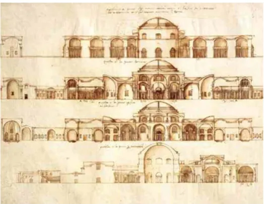 Figure 2.3 Section of the baths of Caracalla (Pinterest, 2015) 
