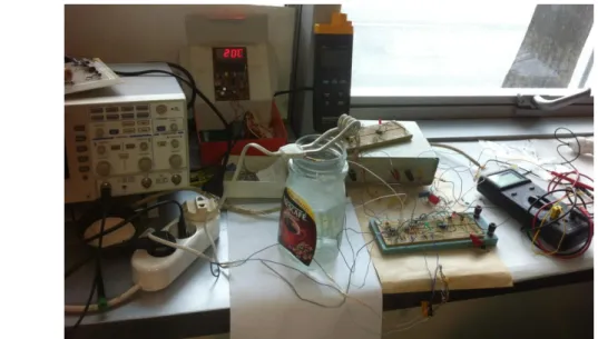 Figure 12: The Photograph of LM 35 Calibrations Circuit 