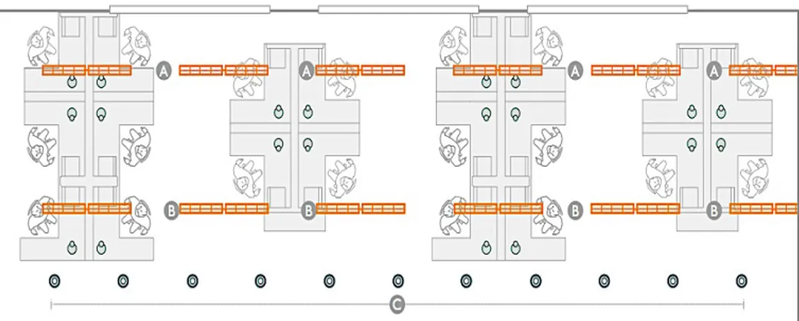 Figure 4.2 : Optima Project Open Plan Office Floorplan Recessed Scheme  (Philips,2012) 