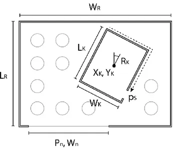 Figure 5.2. Correspondance of decision variables to design dimensions 