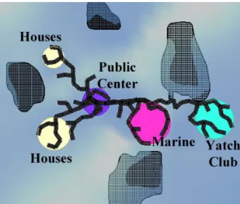 Figure 5.14. Generating the roads between functions with using shortest walk algorithm 