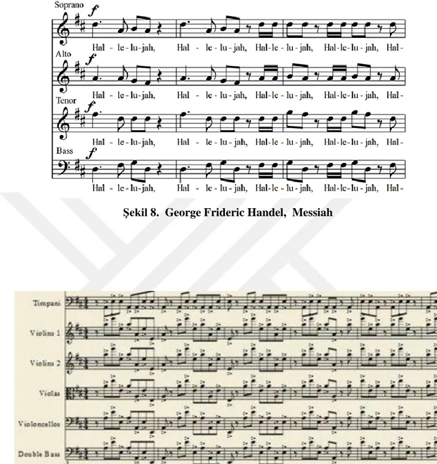 Şekil 8.  George Frideric Handel,  Messiah 