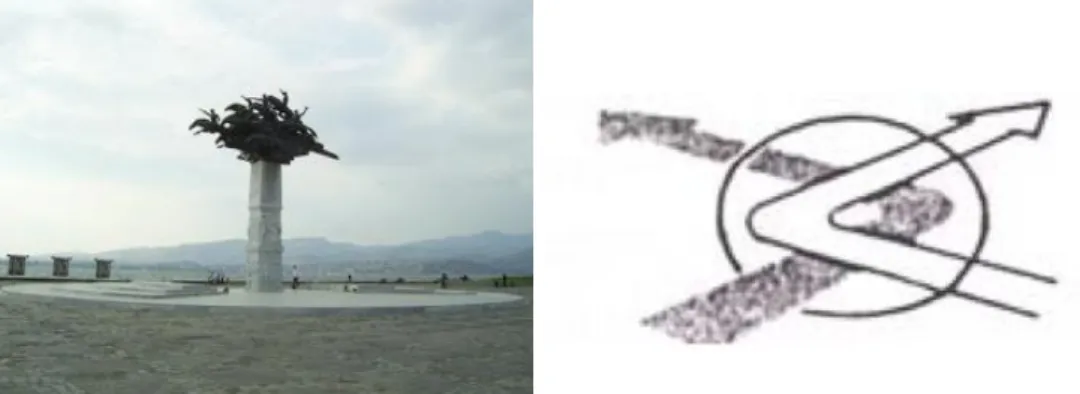 Figure 3.6. Node example:                  Figure 3.7. Kevin Lynch’s  node                                                Gündoğdu Meydanı, Izmir                      example (Source: Lynch, 1960, p.47)