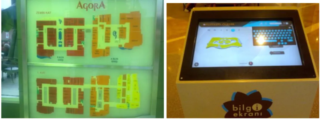 Figure 3.29. YAH maps, Agora mall, Optimum mall, Izmir 