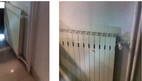 Figure 4.2 Heating Fixtures at Ataköy Etap Konutlari 