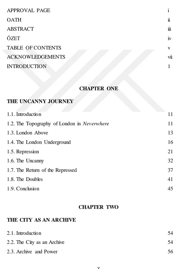 TABLE  OF  CONTENTS 