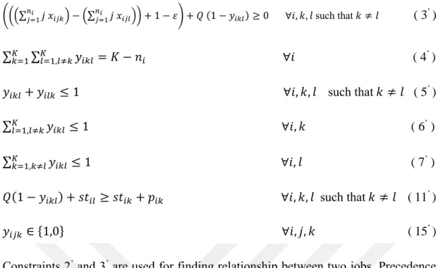 Table 7. Number of Decision Variables in Modified Model (MM0)  Source  Number Of Variables  Binary  x ijk  and y ijkl  (