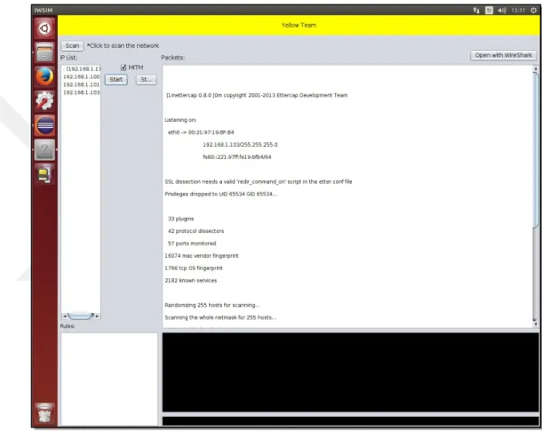 Figure 3 Sample of Yellow Team Screen. 4.3.3 IWSIM Scenario Parameterization &amp; Running