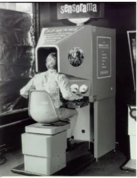 Figure 2-12 Sensorama Machine 