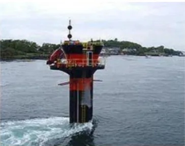 Fig. 2.7 Tidal Stream Generator 