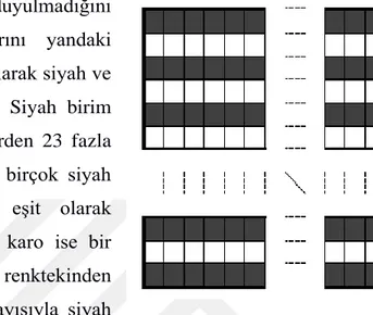 Şekil  1’de  12×11’lik  dikdörtgen  2×2  ve  3×3’lük  karolarla  kaplama  örneği  verilmiştir