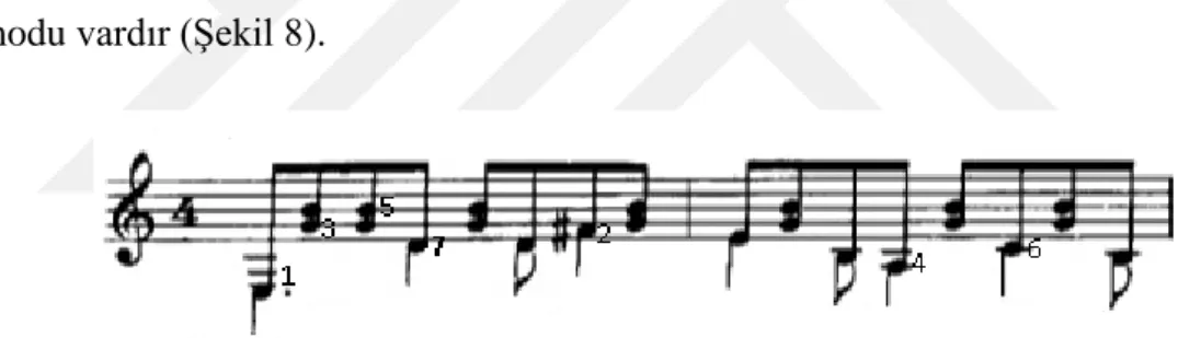 Şekil 8: Etudes Simples, No1 (ö. 1,2) E Eolyen modunu oluşturan notalar  numaralandırılarak gösterilmiştir