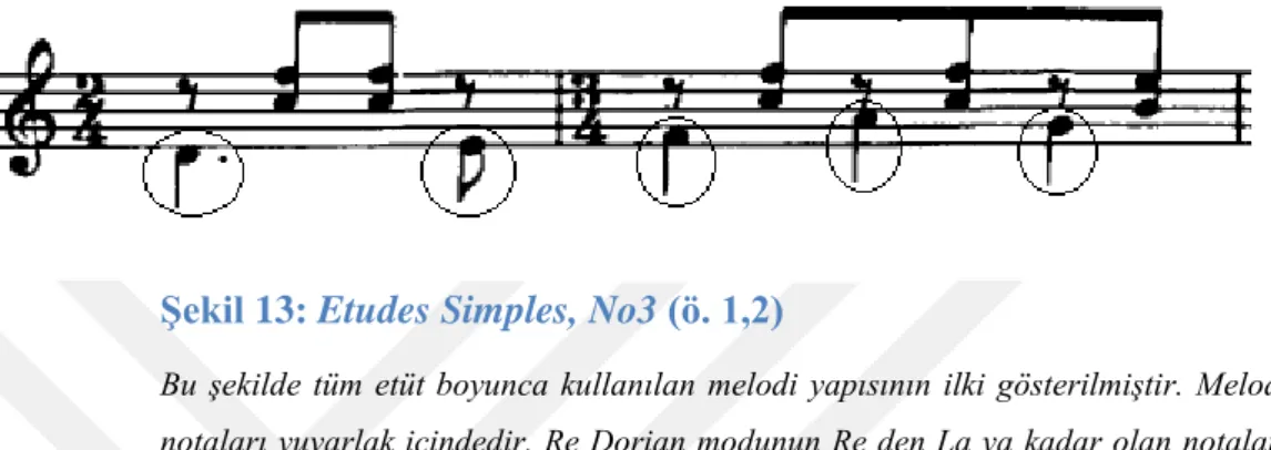 Şekil 13: Etudes Simples, No3 (ö. 1,2) 