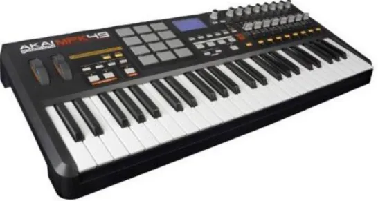 Figure 9. A MIDI controller connected to a computer (Earl, 2010) 