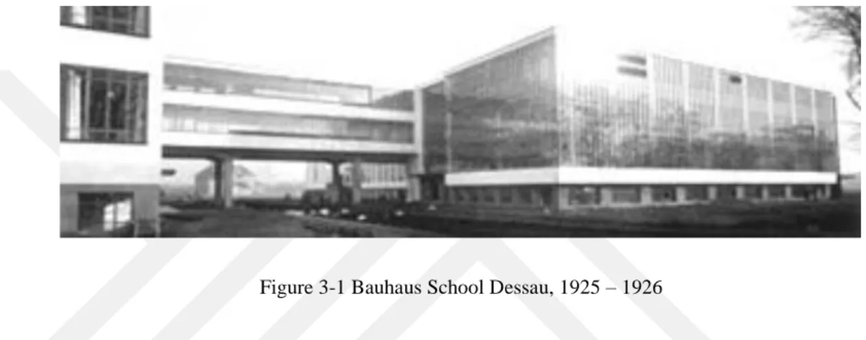 Figure 3-1 Bauhaus School Dessau, 1925 – 1926 